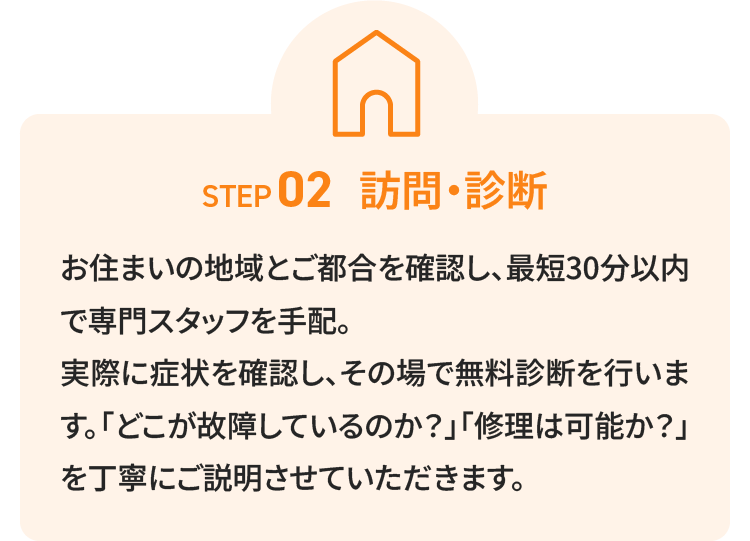 STEP2