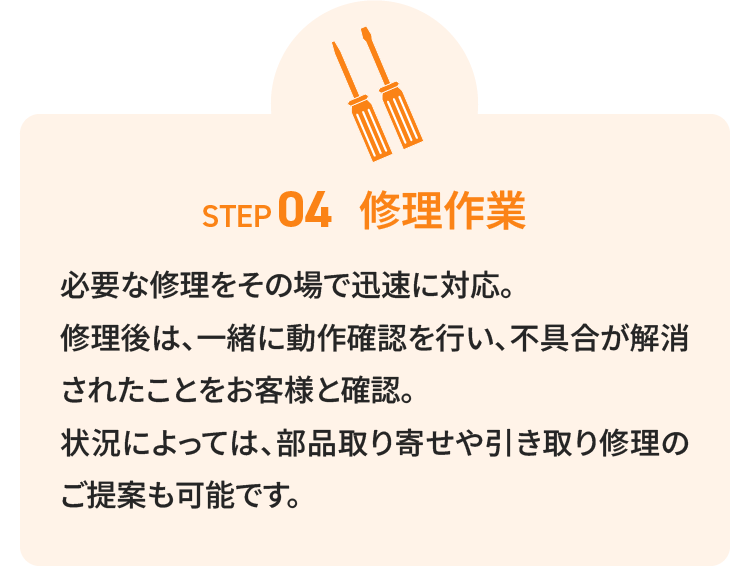 STEP4
