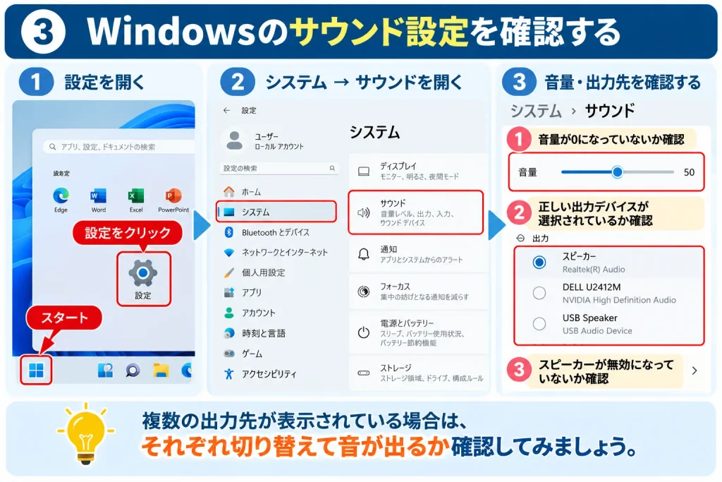 Windowsのサウンド設定を確認する