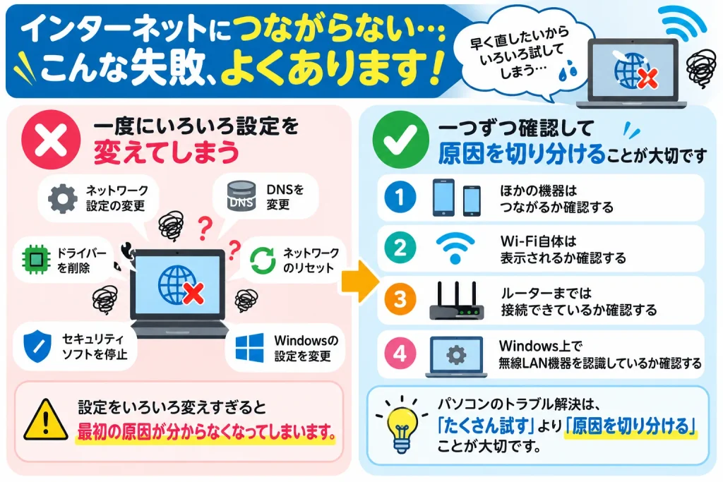 修理現場でよくある失敗例｜いろいろ設定を変えすぎてしまう