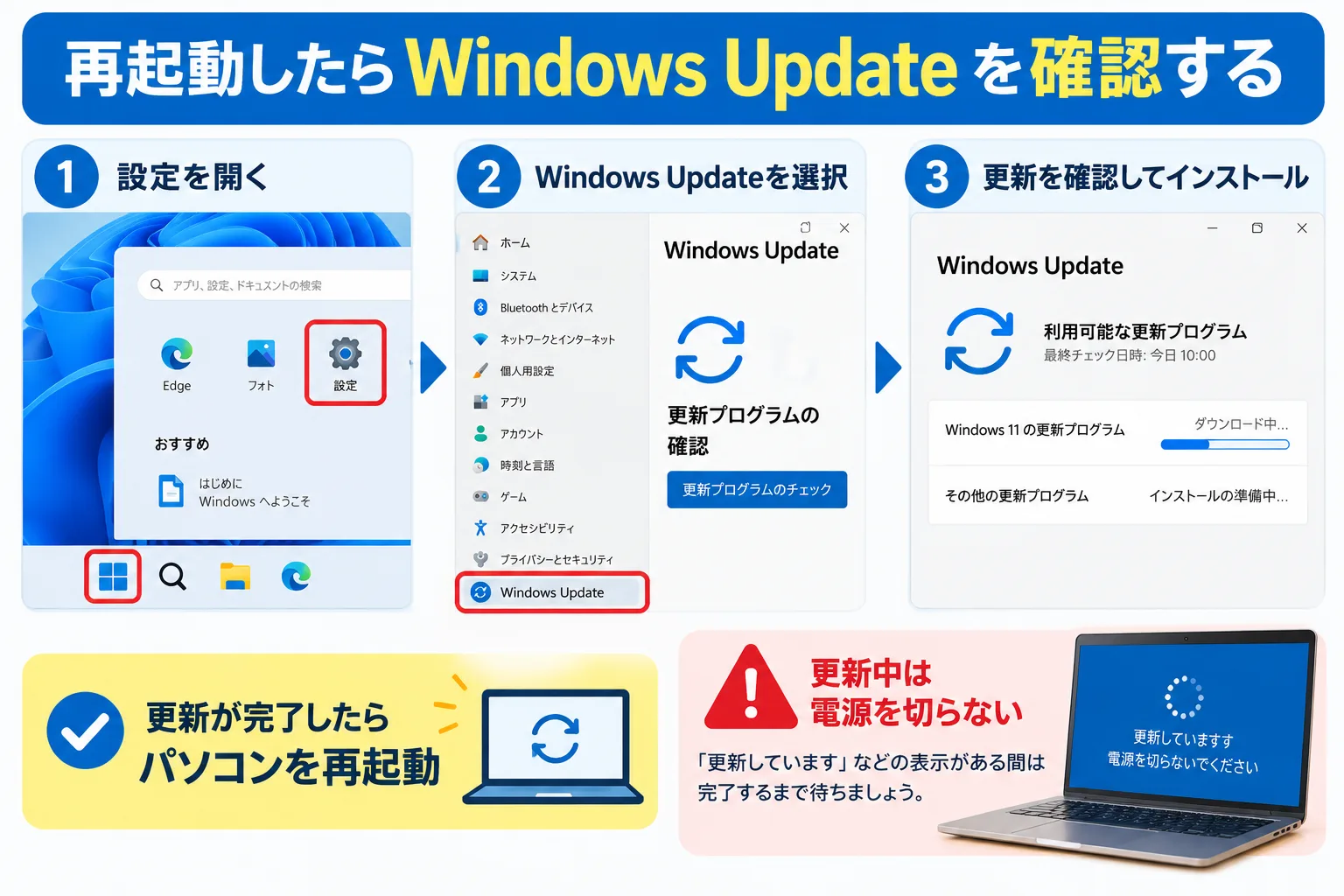Windowsupdateを確認してください